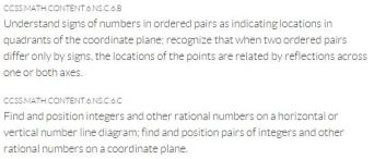 coordinate plane goals 1